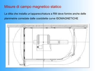 Misure di campo magnetico statico
La ditta che installa un’apparecchiatura a RM deve fornire anche delle
planimetrie corredate dalle cosiddette curve ISOMAGNETICHE
 