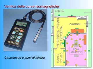 Verifica delle curve isomagnetiche




Gaussmetro e punti di misura
 