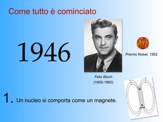 Come tutto è cominciato




     1946	
                                      Premio Nobel, 1952




                                   Felix Bloch
                                  (1905-1983)




1.   Un nucleo si comporta come un magnete.
 