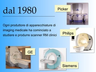 dal  1980	
                              Picker



Ogni produttore di apparecchiature di
imaging medicale ha cominciato a
studiare e produrre scanner RM clinici
                                           Philips




                 GE


                                           Siemens
 