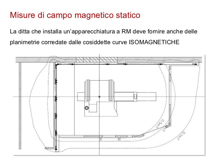 Principi fisici e sicurezza RM - Gastaldi