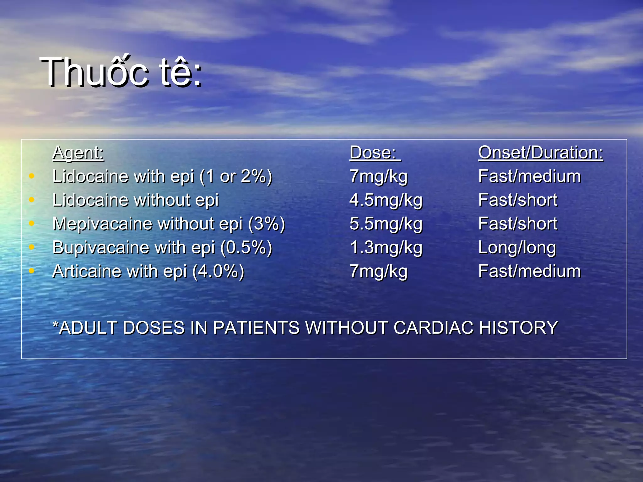 Thuốc tê:Thuốc tê:
Agent:Agent: Dose:Dose: Onset/Duration:Onset/Duration:
• Lidocaine with epi (1 or 2%)Lidocaine with epi (1 or 2%) 7mg/kg7mg/kg Fast/mediumFast/medium
• Lidocaine without epiLidocaine without epi 4.5mg/kg4.5mg/kg Fast/shortFast/short
• Mepivacaine without epi (3%)Mepivacaine without epi (3%) 5.5mg/kg5.5mg/kg Fast/shortFast/short
• Bupivacaine with epi (0.5%)Bupivacaine with epi (0.5%) 1.3mg/kg1.3mg/kg Long/longLong/long
• Articaine with epi (4.0%)Articaine with epi (4.0%) 7mg/kg7mg/kg Fast/mediumFast/medium
*ADULT DOSES IN PATIENTS WITHOUT CARDIAC HISTORY*ADULT DOSES IN PATIENTS WITHOUT CARDIAC HISTORY
 