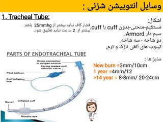 Anesthesia 2.pdf