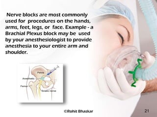 Anesthesia I Types, Stages, Complications - Dr Rohit Bhaskar | PDF