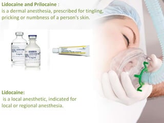 Lidocaine:
is a local anesthetic, indicated for
local or regional anesthesia.
Lidocaine and Prilocaine :
is a dermal anesthesia, prescribed for tingling,
pricking or numbness of a person's skin.
 