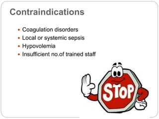 Contraindications
 Coagulation disorders
 Local or systemic sepsis
 Hypovolemia
 Insufficient no.of trained staff
 