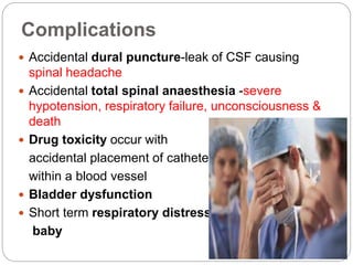 Complications
 Accidental dural puncture-leak of CSF causing
spinal headache
 Accidental total spinal anaesthesia -severe
hypotension, respiratory failure, unconsciousness &
death
 Drug toxicity occur with
accidental placement of catheter
within a blood vessel
 Bladder dysfunction
 Short term respiratory distress in
baby
 