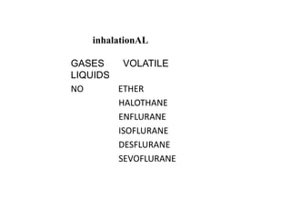 inhalationAL
GASES VOLATILE
LIQUIDS
NO ETHER
HALOTHANE
ENFLURANE
ISOFLURANE
DESFLURANE
SEVOFLURANE
 
