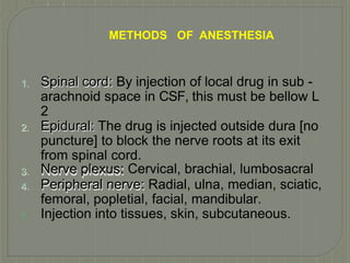 Cs Injection Anesthesia anesthesia ppt medical surgical nursing | PPTX