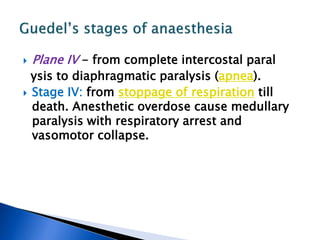  Plane IV - from complete intercostal paral
ysis to diaphragmatic paralysis (apnea).
 Stage IV: from stoppage of respiration till
death. Anesthetic overdose cause medullary
paralysis with respiratory arrest and
vasomotor collapse.
 