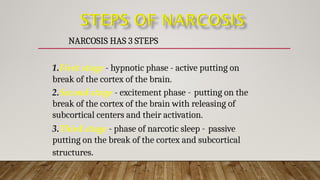 NARCOSIS HAS 3 STEPS
1.First stage - hypnotic phase - active putting on
break of the cortex of the brain.
2.Second stage - excitement phase – putting on the
break of the cortex of the brain with releasing of
subcortical centers and their activation.
3.Third stage - phase of narcotic sleep – passive
putting on the break of the cortex and subcortical
structures.
 