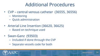 Anesthesia done on a patient before a procedure | PPT