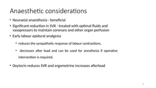 Anesthesia for patient with cardiomyopathy | PPTX