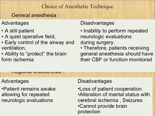 carotid endarterectomy anesthesia