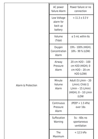 Anesthesia-Machine.pdf | Lung and Respiratory Health | Diseases and ...