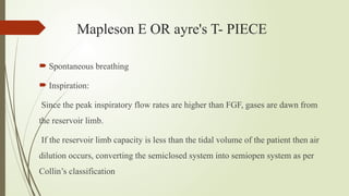 Per Collin anesthesia breathing circuits (1).pptx anaesthesia | PPTX