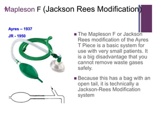 Anesthesia breathing systems | PPTX