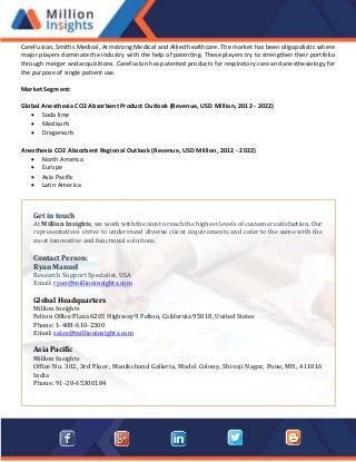 CareFusion, Smiths Medical, Armstrong Medical and Allied healthcare. The market has been oligopolistic where
major players dominate the industry with the help of patenting. These players try to strengthen their portfolio
through merger and acquisitions. CareFusion has patented products for respiratory care and anesthesiology for
the purpose of single patient use.
Market Segment:
Global Anesthesia CO2 Absorbent Product Outlook (Revenue, USD Million, 2012 - 2022)
 Soda lime
 Medisorb
 Dragersorb
Anesthesia CO2 Absorbent Regional Outlook (Revenue, USD Million, 2012 - 2022)
 North America
 Europe
 Asia Pacific
 Latin America
Get in touch
At Million Insights, we work with the aim to reach the highest levels of customer satisfaction. Our
representatives strive to understand diverse client requirements and cater to the same with the
most innovative and functional solutions.
Contact Person:
Ryan Manuel
Research Support Specialist, USA
Email: ryan@millioninsights.com
Global Headquarters
Million Insights
Felton Office Plaza 6265 Highway 9 Felton, California 95018, United States
Phone: 1-408-610-2300
Email: sales@millioninsights.com
Asia Pacific
Million Insights
Office No. 302, 3rd Floor, Manikchand Galleria, Model Colony, Shivaji Nagar, Pune, MH, 411016
India
Phone: 91-20-65300184
 