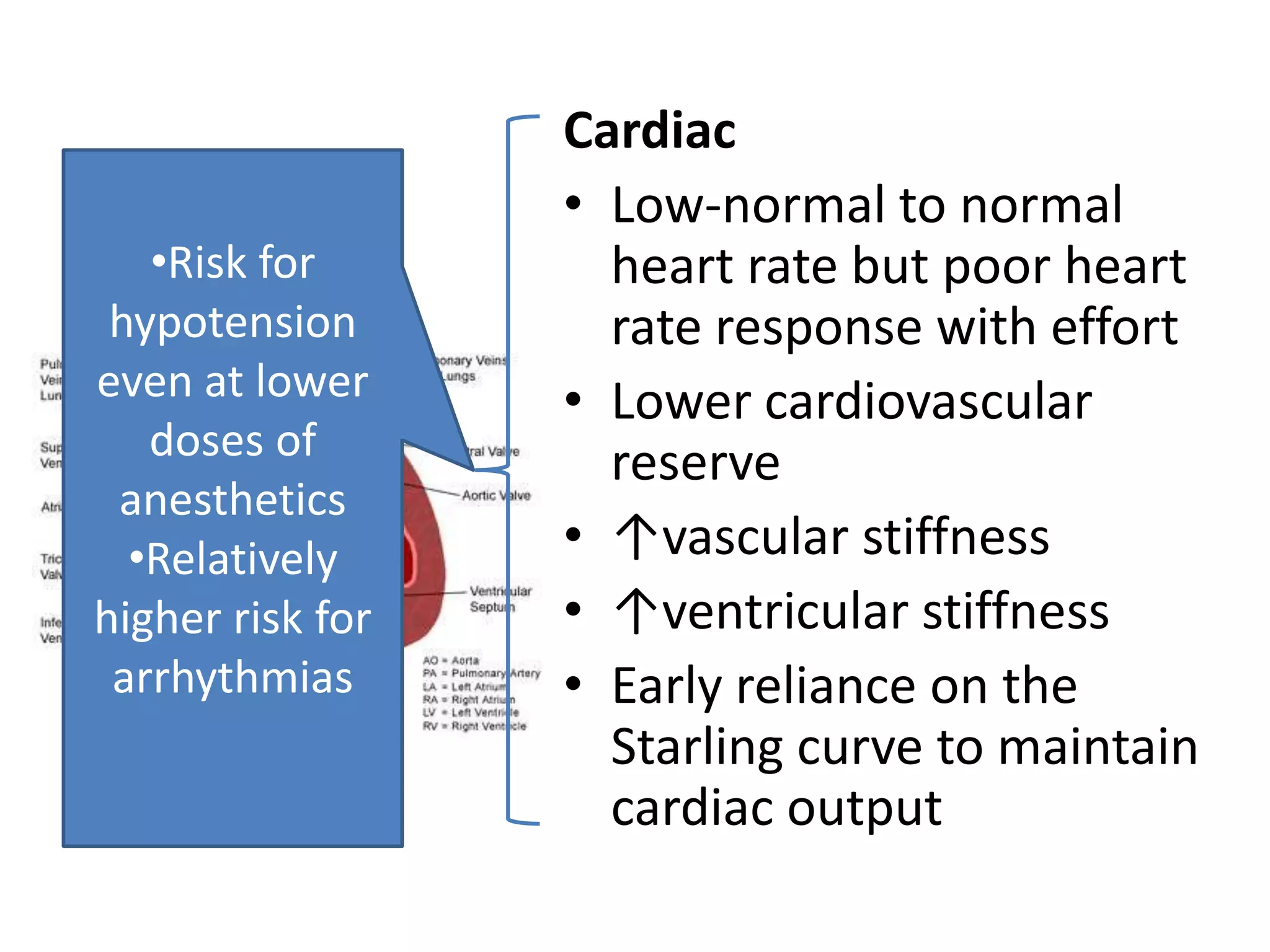 Cardiac
                  • Low-normal to normal
   •Risk for        heart rate but poor heart
 hypotension        rate response with effort
even at lower     • Lower cardiovascular
   doses of         reserve
 anesthetics
  •Relatively     • ↑vascular stiffness
higher risk for   • ↑ventricular stiffness
 arrhythmias      • Early reliance on the
                    Starling curve to maintain
                    cardiac output
 
