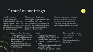 anesthesia device.pptx