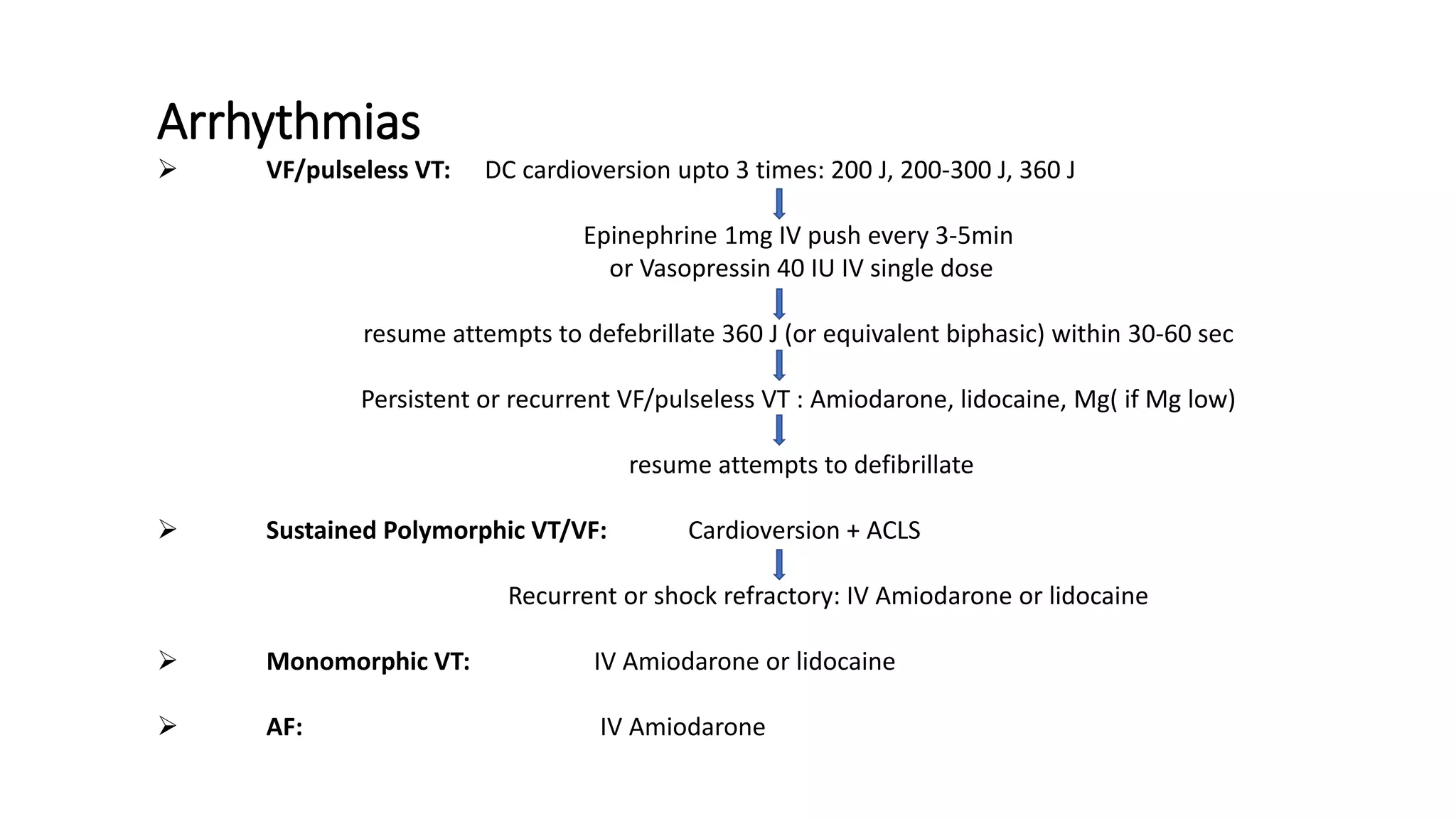 Anesthesia Drugs and Drugs used in resuscitation 1.pptx
