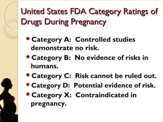 United States FDA Category Ratings ofUnited States FDA Category Ratings of
Drugs During PregnancyDrugs During Pregnancy
Category A: Controlled studies
demonstrate no risk.
Category B: No evidence of risks in
humans.
Category C: Risk cannot be ruled out.
Category D: Potential evidence of risk.
Category X: Contraindicated in
pregnancy.
 
