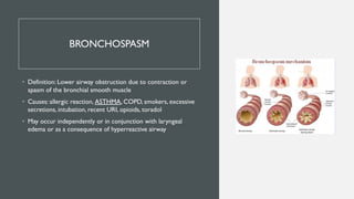 Anesthesia Emergencies presentation .pptx.pdf