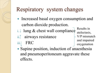 Respiratory system changes
   Increased basal oxygen consumption and
    carbon dioxide production.
                                  Results in
i. lung & chest wall compliance atelectasis,
ii. airways resistance            V/P mismatch
                                  and impaired
iii. FRC                          oxygenation
 Supine position, induction of anaesthesia
   and pneumoperitoneum aggravate these
   effects.
 