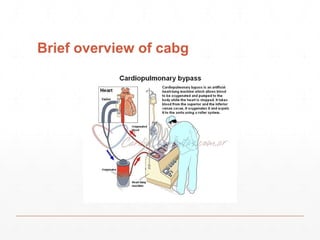 Anesthesia for coronary artery bypass grafting | PPTX