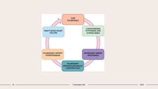 40 Presentation title 20XX
 