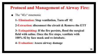 Anesthesia for laser airway surgery | PPTX