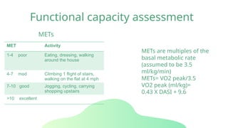 Comprehensive Anesthesia Management for Myocardial Revascularization ...