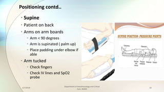 Anesthesia for orthopedic surgery | PPTX