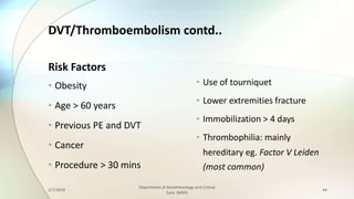 Anesthesia for orthopedic surgery | PPTX