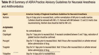 Anesthesia for orthopedic surgery | PPTX