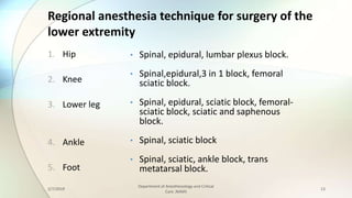 Regional anesthesia technique for surgery of the
lower extremity
1. Hip
2. Knee
3. Lower leg
4. Ankle
5. Foot
• Spinal, ep...
