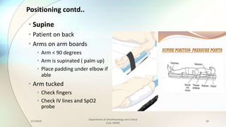Positioning contd..
• Supine
• Patient on back
• Arms on arm boards
• Arm < 90 degrees
• Arm is supinated ( palm up)
• Pla...