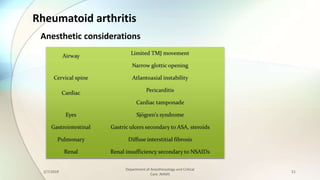 Anesthetic considerations
Rheumatoid arthritis
2/7/2019 51
Department of Anesthesiology and Critical
Care ,NAMS
 