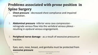 Problems associated with prone position in
Spine Surgery
1. Chest pressure - decreased chest compliance and impaired
respi...