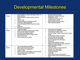 Developmental Milestones
 