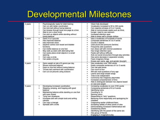 Developmental Milestones
 
