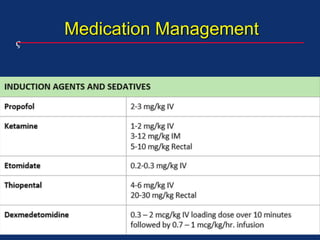 Medication Management
ç
 