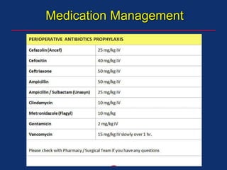 Medication Management
 