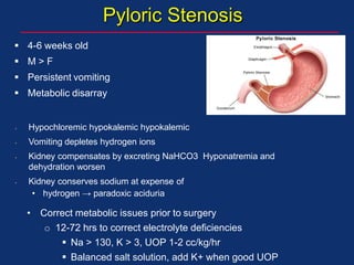 Pyloric Stenosis
 4-6 weeks old
 M > F
 Persistent vomiting
 Metabolic disarray
• Hypochloremic hypokalemic hypokalemic
• Vomiting depletes hydrogen ions
• Kidney compensates by excreting NaHCO3 Hyponatremia and
dehydration worsen
• Kidney conserves sodium at expense of
• hydrogen → paradoxic aciduria
• Correct metabolic issues prior to surgery
o 12-72 hrs to correct electrolyte deficiencies
 Na > 130, K > 3, UOP 1-2 cc/kg/hr
 Balanced salt solution, add K+ when good UOP
 