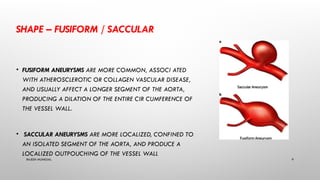 Fusiform Shape Incision Comprehensive Anesthesia Management for Thoracic Aorta Diseases and ...