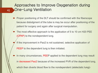 Anesthesia For Thoracic Surgery_071622.pptx