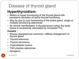 Anesthesia for thyroid_disease....day_2[1] | PPTX
