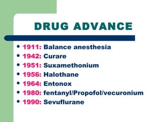 DRUG ADVANCE
 1911: Balance anesthesia
 1942: Curare
 1951: Suxamethonium
 1956: Halothane
 1964: Entonox
 1980: fentanyl/Propofol/vecuronium
 1990: Sevuflurane
 