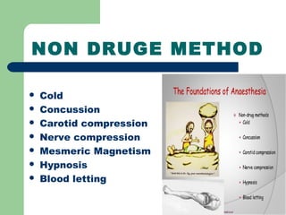 NON DRUGE METHOD
 Cold
 Concussion
 Carotid compression
 Nerve compression
 Mesmeric Magnetism
 Hypnosis
 Blood letting
 