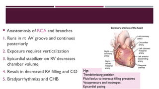 anesthesia in cabg on pump and off pump.pptx